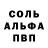 Кетамин ketamine Andrii Tsibrii